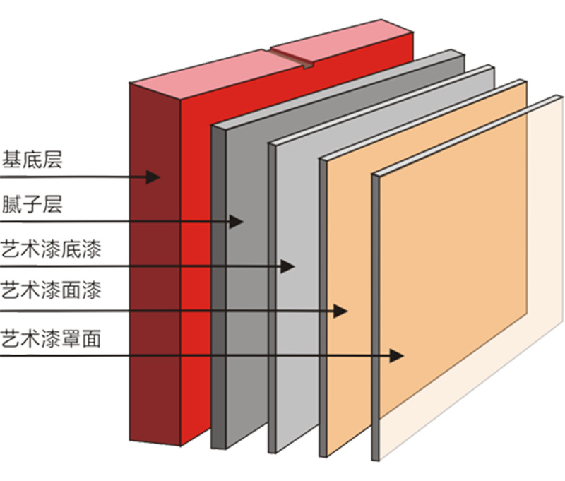 umfanekiso-3